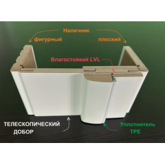 Дверь Офрам ТАНЖЕР Х  глухая, эмаль белая