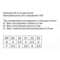 CORONA Скрытая петля CR3.0 SC ХРОМ МАТОВЫЙ